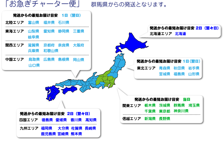 お急ぎチャーター便
